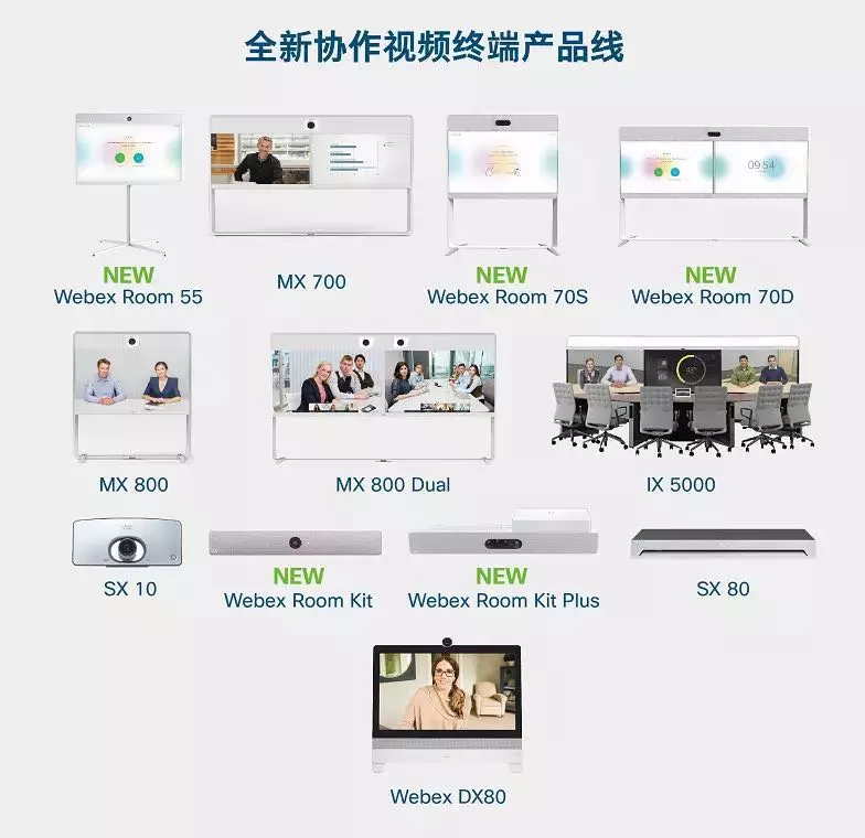 思科協(xié)作繼續(xù)發(fā)力,全面增強(qiáng)Webex產(chǎn)品線增加新品