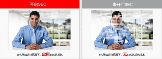 華為CloudLink融合八大黑科技