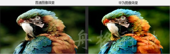 華為CloudLink融合八大黑科技