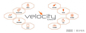 科技與智能，重新定義AV控制系統(tǒng)